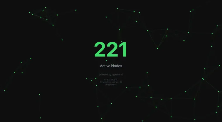 Hypermind- display.webp